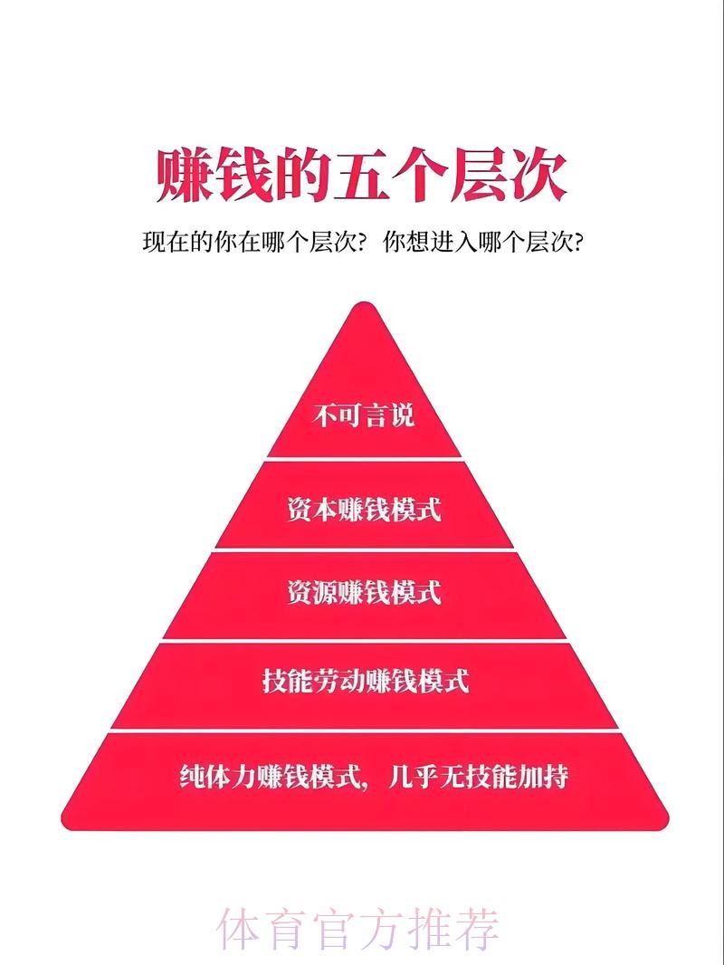 澳网改革赚到盆满钵满 大满贯搞起了“商业创新”