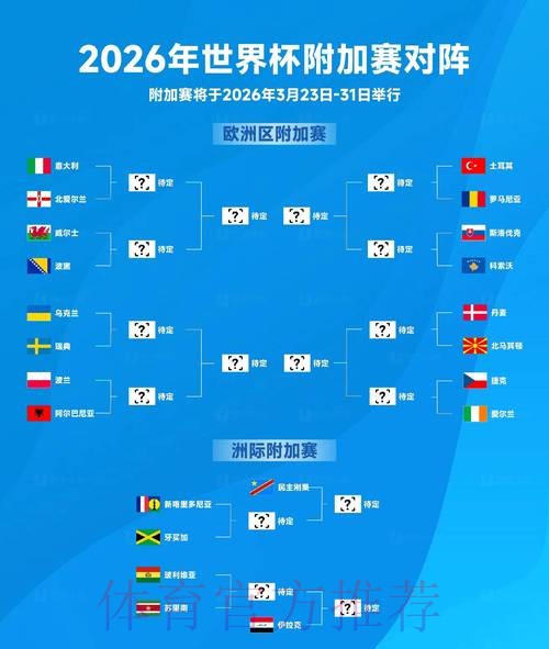 2026世界杯投注指南:借助数据分析提升胜算 2026世界杯投注指南:借助数据分析提升胜算